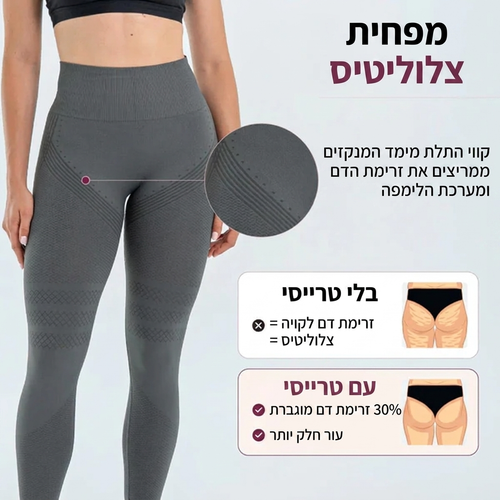 טייץ אנטי-צלוליט למיצוק וחידוד העור