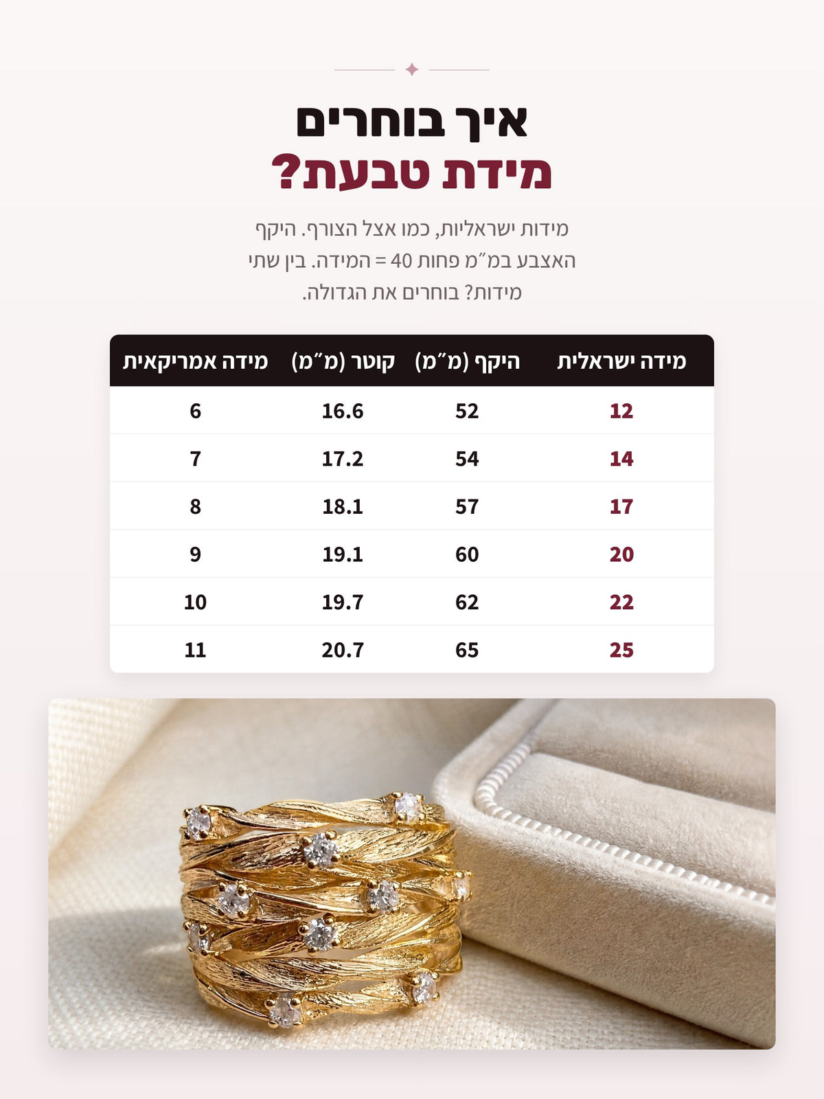 מידות טבעת ישראליות — טבעת זהב קלועה